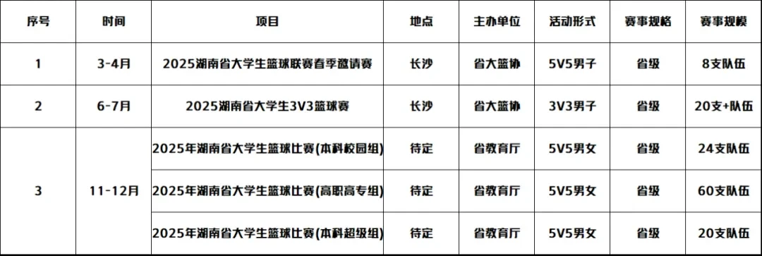 制定篮球交流计划以促进个人技能发展的方法_0